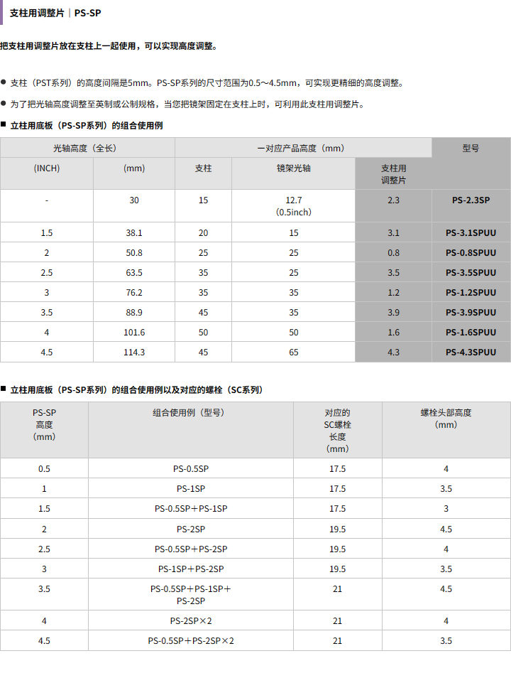 支柱用调整片